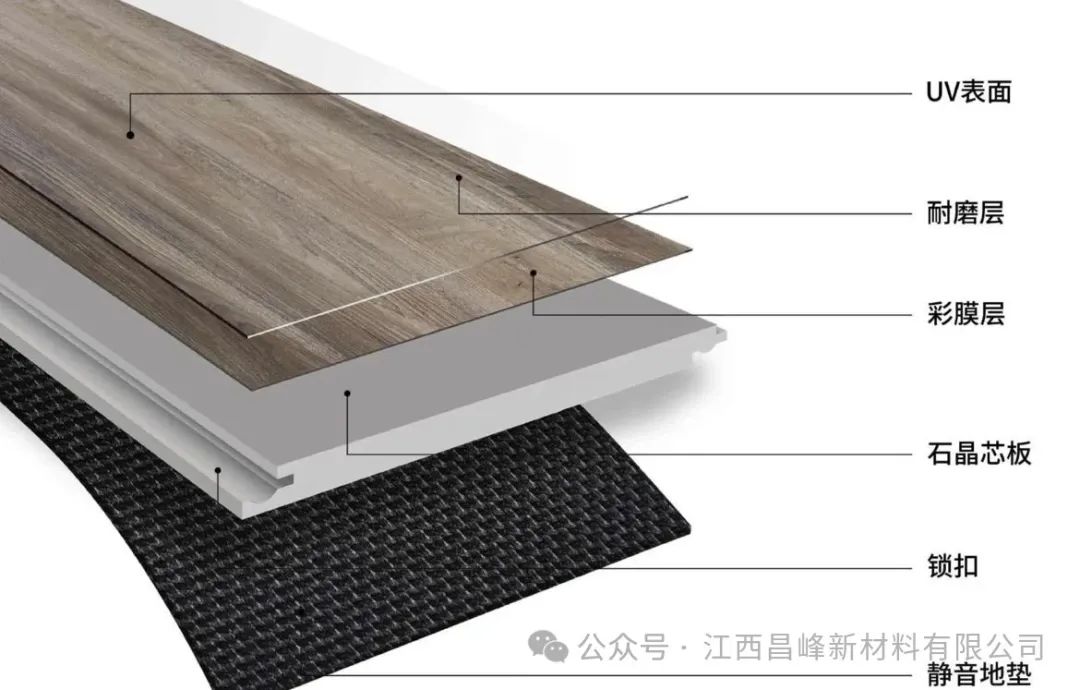 当PVC弹性地板遇上氯代脂肪酸甲脂，环保与效益的双重革新来了！